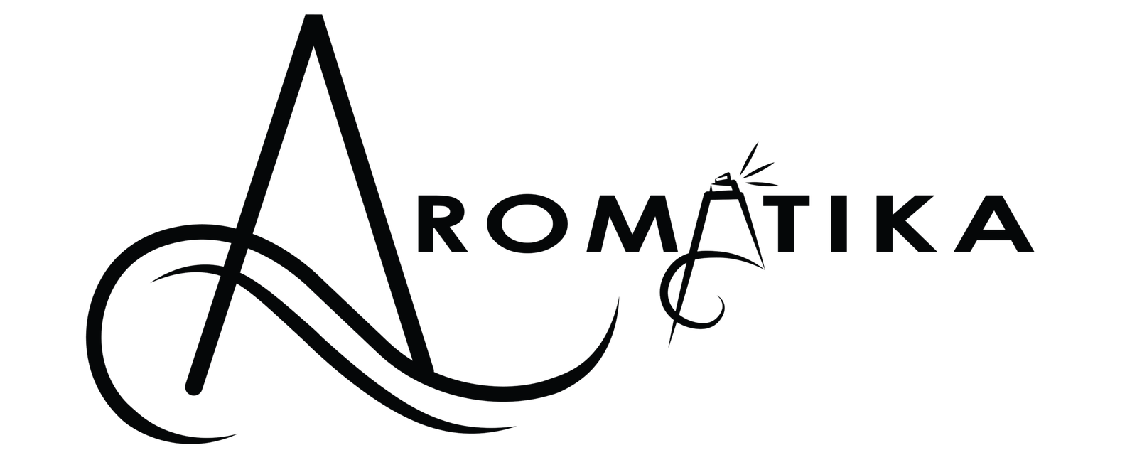 Aromatika